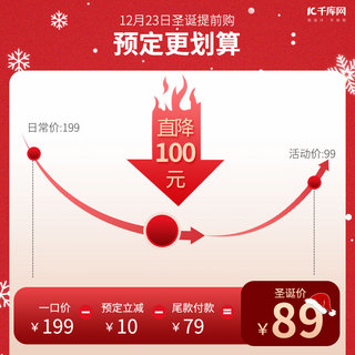 价格海报模板_圣诞节价格曲线红色简约电商主图