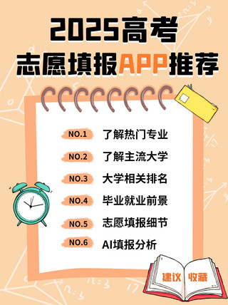 高考志愿填报APP推荐橙色卡通小红书封面