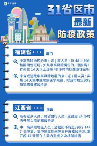 31省市最新防疫政策地标建筑蓝色卡通长屏海报