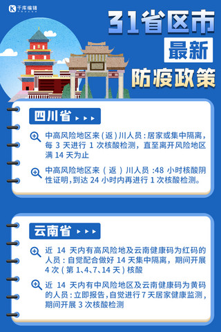 云南建筑海报模板_31省市最新防疫政策建筑蓝色卡通长屏海报