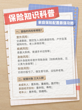 指南针指南边海报模板_保险知识指南攻略蓝褐色便签风小红书