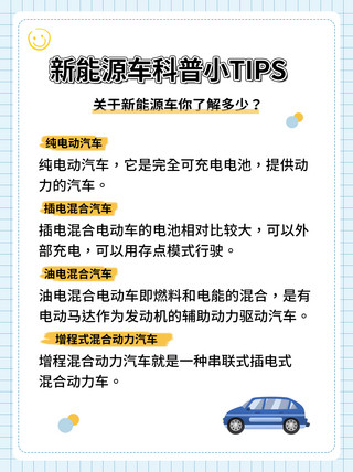 新能源汽车汽车蓝色简约小红书