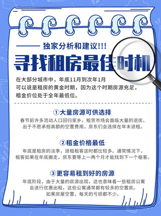 科普小知识科普海报模板_独家分析租房最佳时机蓝色扁平小红书配图