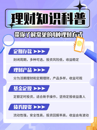 科普海报模板_理财知识科普小红书紫色简约大气通用排版