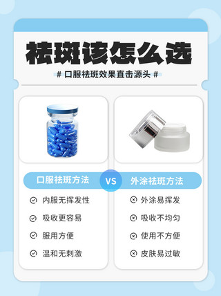 方块切割排版海报模板_对比排版药瓶蓝色简约小红书封面