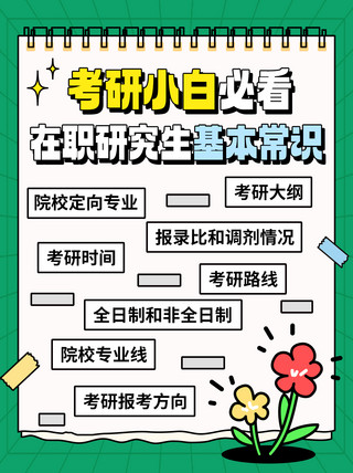 方向ui海报模板_考研小白必看在职研究生基本常识彩色扁平小红书封面