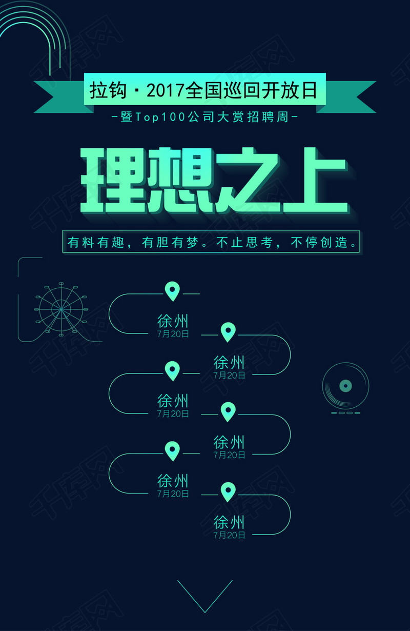 理想创业ai源文件蓝色海报手机朋友圈转发
