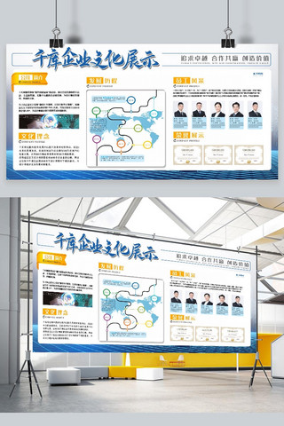 企业文化海报展板海报模板_文化墙蓝色简约大气时尚企业文化展示展板