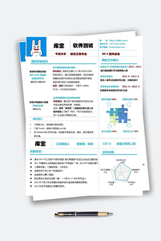 简历it海报模板_蓝色创意大学生应届生软件测试word简历