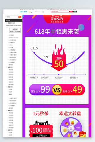 销售光荣榜海报模板_618年中大促天猫详情页价格曲线紫红色关联销售