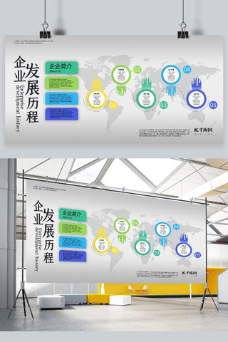 企业时间表海报模板_企业发展历程时间轴灰色简约展板