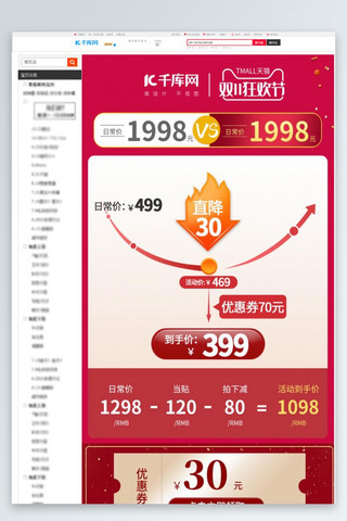 点赞价格海报模板_双十一关联页价格曲线 优惠券红色简约电商关联页详情页