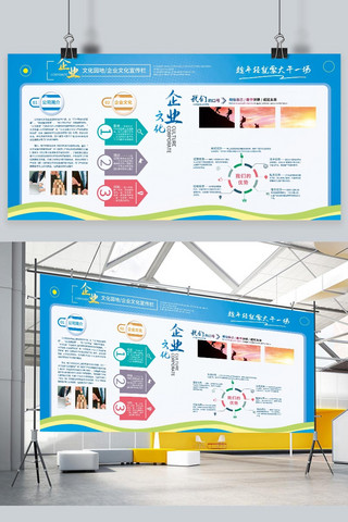展板企业文化海报模板_文化墙展板企业文化发展蓝色简约风展板