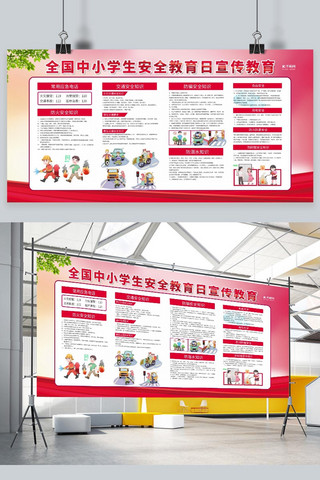 全国中小学生安全宣传海报模板_中小学安全教育红色简约展板