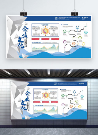 创意设计风海报模板_文化墙蓝色创意简约风企业文化介绍展板