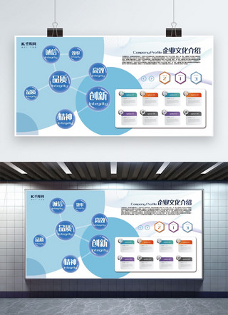 文化墙蓝色简约风企业简介目标公司展板