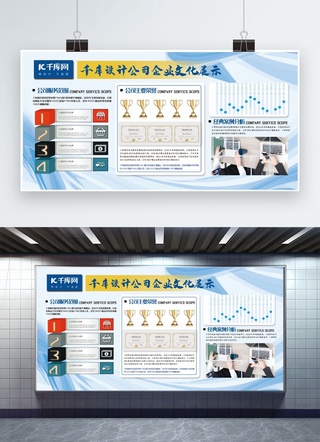 创新发展海报模板_文化墙蓝色创意简约风公司文化介绍发展历程展板