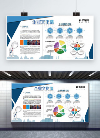 宣传海报蓝色背景海报模板_文化墙蓝色创意简约风企业文化介绍展板