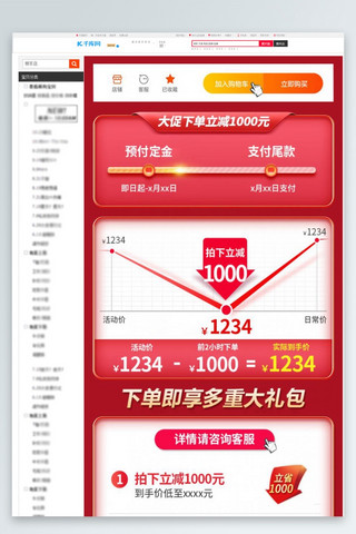 店铺活动海报模板_大促电商活动关联页价格曲线红色金色促销关联页