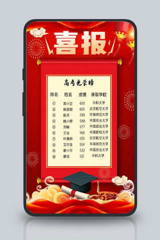 教育喜报海报模板_高考光荣榜喜报红色简洁手机海报