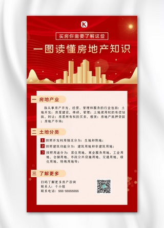 大气红色时尚海报模板_一图读懂房地产红色大气手机海报