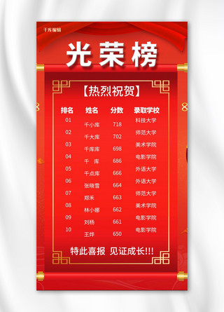 卷轴大气海报模板_高考光荣榜红色喜庆大气手机海报