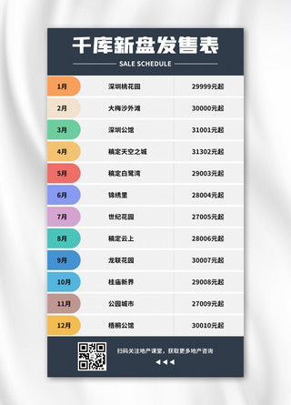 银行产品海报模板_新盘发售表列表图表彩色扁平手机海报