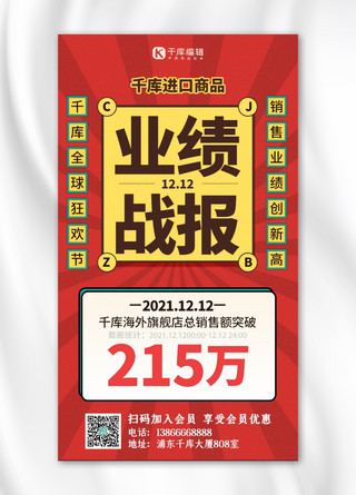 促销喜报海报模板_业绩战报喜报红色扁平海报