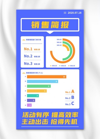 图表海报模板_地产行业销售简报数据图表彩色扁平手机海报