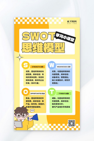 业绩分析图表海报模板_SWOT思维分析科普黄色扁平简约手机海报