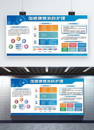 重症康复海报模板_外科护理医疗蓝色简约展板展架设计