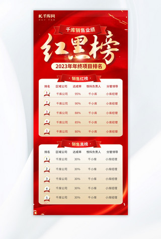 红黑榜销售红黑榜红色简约广告宣传手机海报