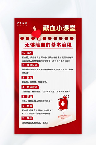 无偿献血流程手血袋红色简约海报平面海报设计
