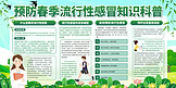 医疗预防流感绿色卡通展板