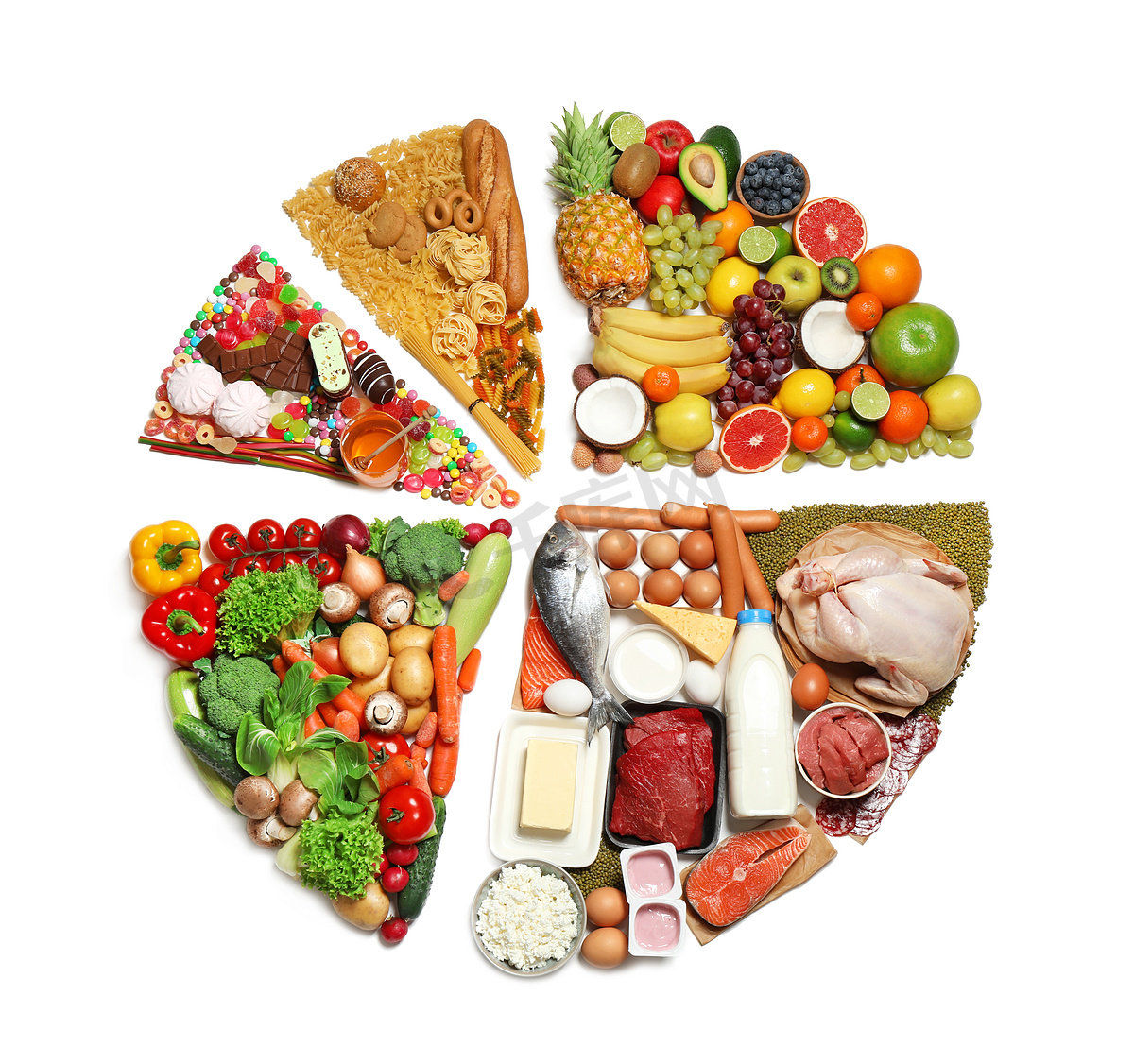 在白色背景上的食物饼图，顶部视图。健康均衡饮食图片