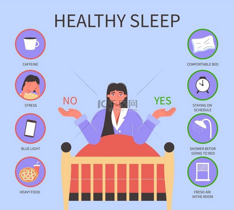 健康睡眠的秘诀。