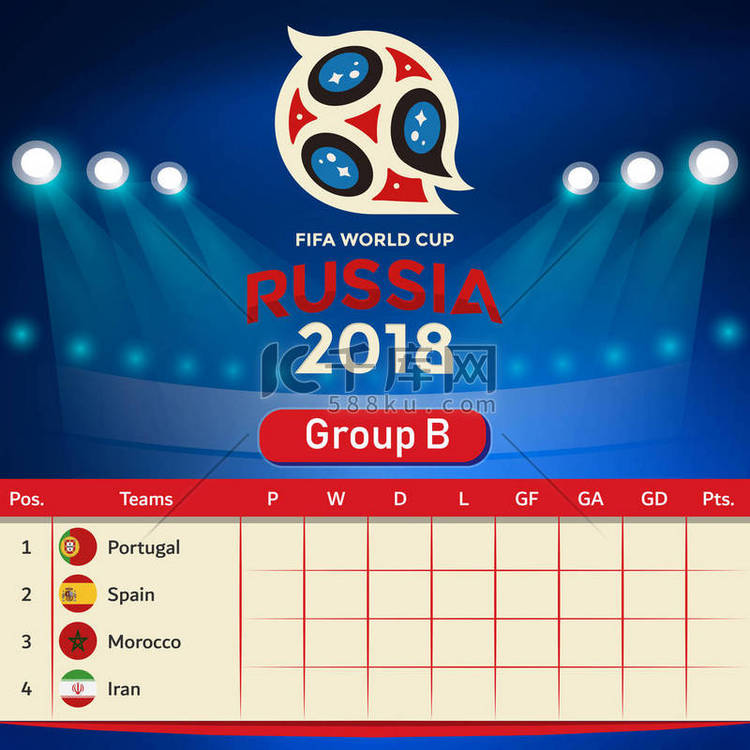 B 组限定表俄罗斯2018世界杯矢量
