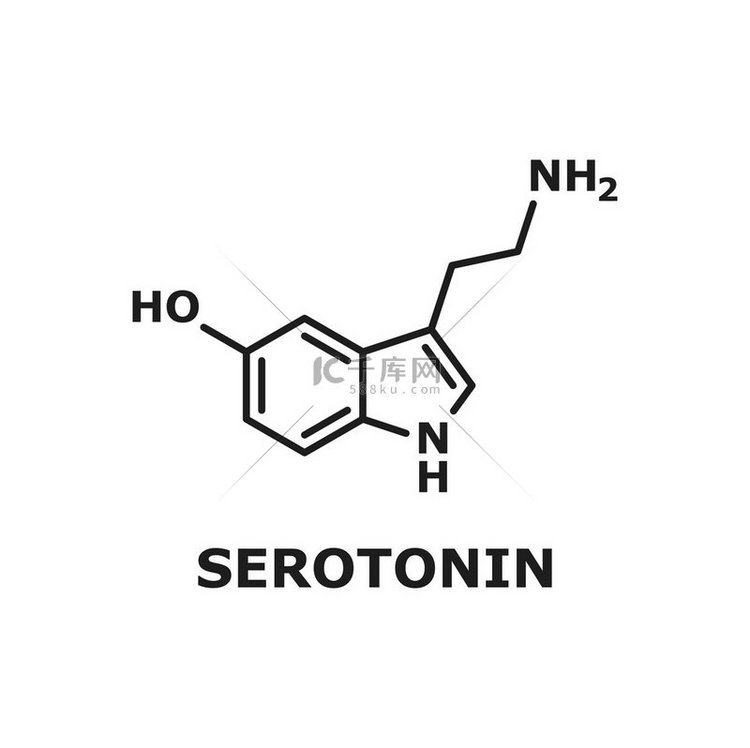 血清素配方图标分离的细线化学结