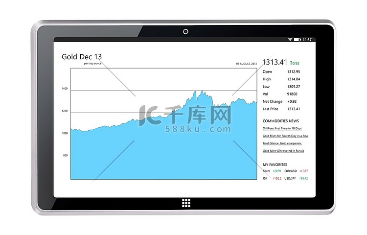 现代触摸屏平板电脑上的股市图表