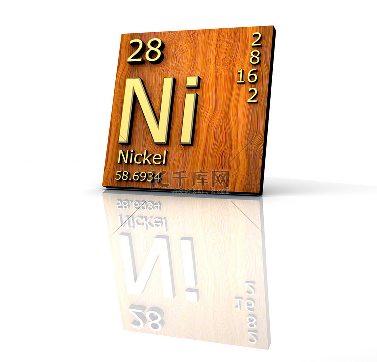 镍表元素周期表-木板
