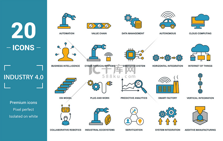 工业4.0图标集。包括创意元素