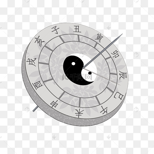 古代时间
