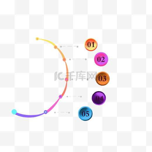 圆形变色数字渐变PPT图片