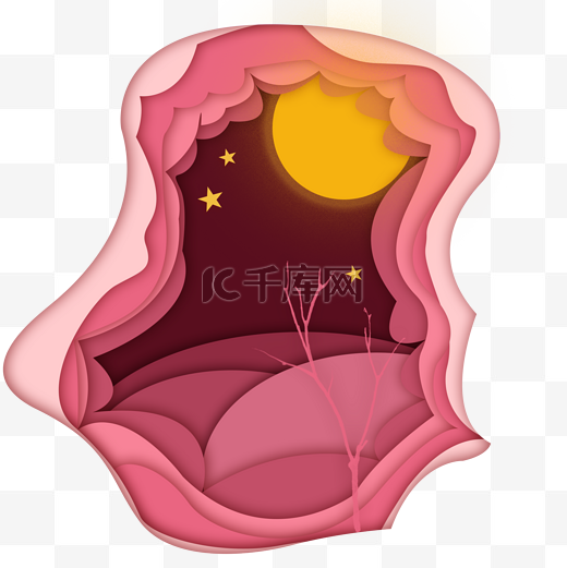 手绘夜色不规则边框图片