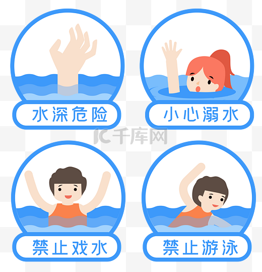 溺水警示标识图片