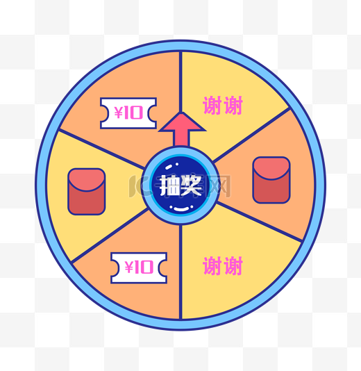 转盘抽奖奖品图片