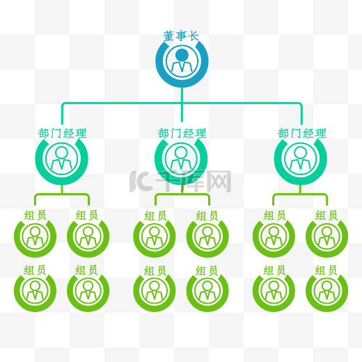 组织架构架构图蓝绿色图片