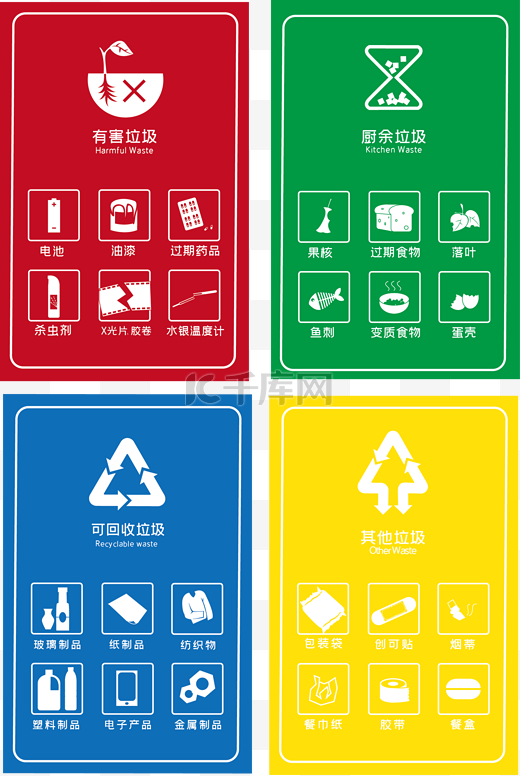 日常垃圾分类标志图标图片
