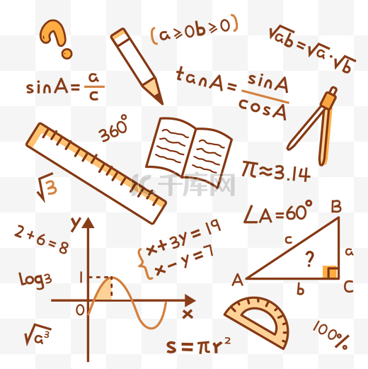 数学课堂文具公式底纹图片