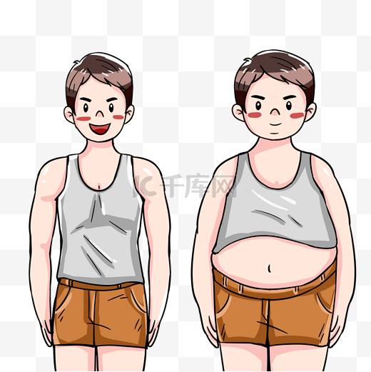 男士减肥瘦身对比图图片